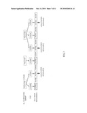 RADIO RESOURCE MANAGEMENT DEVICE, RADIO COMMUNICATION BASE STATION DEVICE, AND RADIO RESOURCE MANAGEMENT METHOD diagram and image