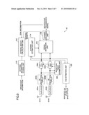 BASE STATION, TRANSMISSION METHOD, MOBILE STATION, AND RECEPTION METHOD diagram and image