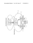 Multihome support method and apparatus diagram and image