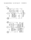 APPARATUS AND METHOD FOR INTERWORKING BETWEEN WIRELESS NETWORK AND WIRELINE NETWORK diagram and image