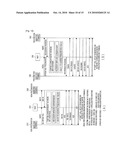 APPARATUS AND METHOD FOR INTERWORKING BETWEEN WIRELESS NETWORK AND WIRELINE NETWORK diagram and image