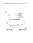 APPARATUS AND METHOD FOR INTERWORKING BETWEEN WIRELESS NETWORK AND WIRELINE NETWORK diagram and image