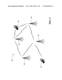 FLEXIBLE MEDIUM ACCESS CONTROL (MAC) FOR AD HOC DEPLOYED WIRELESS NETWORKS diagram and image