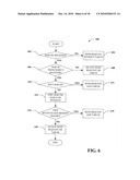 FLEXIBLE MEDIUM ACCESS CONTROL (MAC) FOR AD HOC DEPLOYED WIRELESS NETWORKS diagram and image