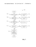 FLEXIBLE MEDIUM ACCESS CONTROL (MAC) FOR AD HOC DEPLOYED WIRELESS NETWORKS diagram and image