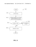 FLEXIBLE MEDIUM ACCESS CONTROL (MAC) FOR AD HOC DEPLOYED WIRELESS NETWORKS diagram and image