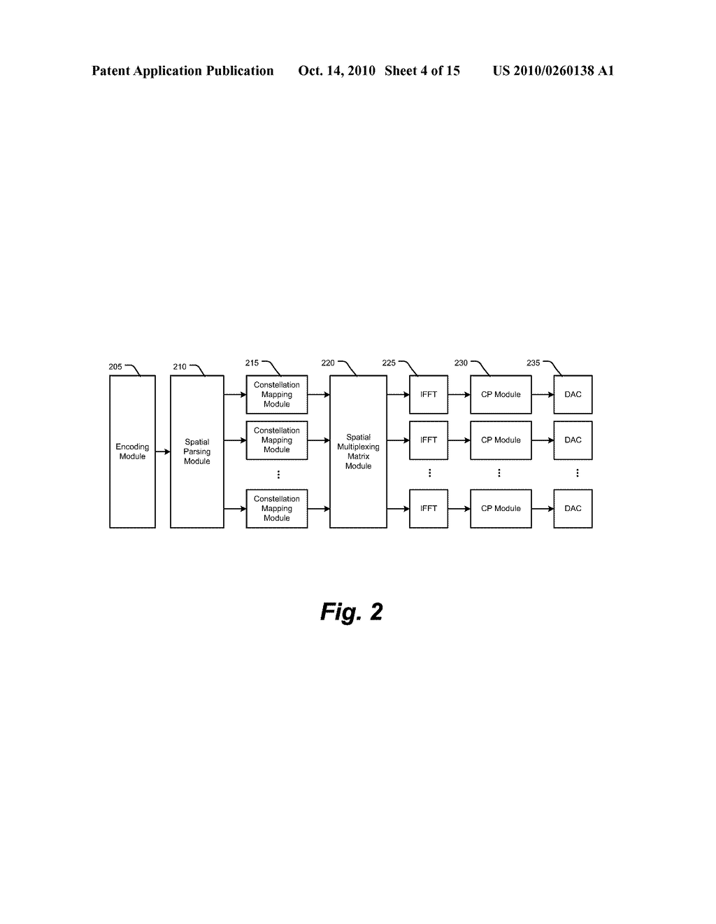 Signaling For Multi-Dimension Wireless Resource Allocation - diagram, schematic, and image 05