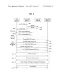 METHOD FOR PERFORMING UNCONTROLLED HANDOVER diagram and image