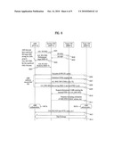 METHOD FOR PERFORMING UNCONTROLLED HANDOVER diagram and image