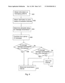 OPTIMISED MESSAGING PATTERNS diagram and image