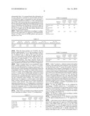 METHOD FOR TRANSMITTING DATA IN WIRELESS COMMUNICATION SYSTEM diagram and image