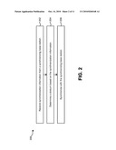 CONVEYING SYNCHRONIZATION STRATUM INFORMATION diagram and image