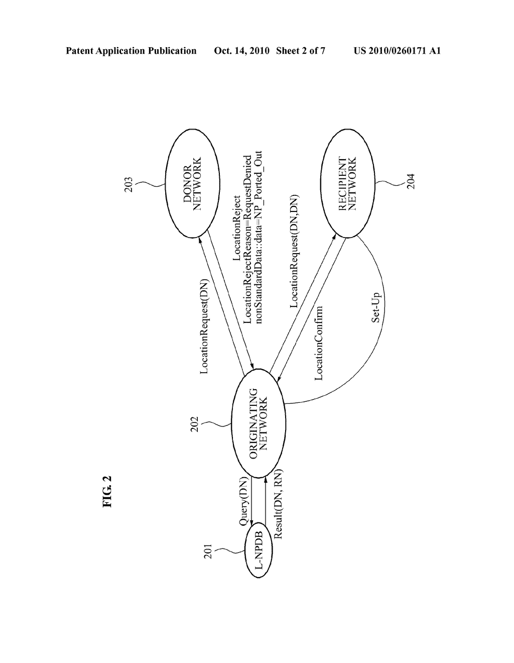 METHOD AND APPARATUS FOR PROCESSING NUMBER PORTABILITY IN INTERNET PHONE - diagram, schematic, and image 03