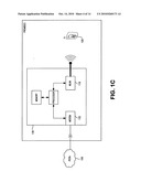 APPARATUS AND METHODS FOR BRIDGING CALLS OR DATA BETWEEN HETEROGENOUS NETWORK DOMAINS diagram and image