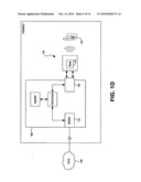 APPARATUS AND METHODS FOR BRIDGING CALLS OR DATA BETWEEN HETEROGENOUS NETWORK DOMAINS diagram and image