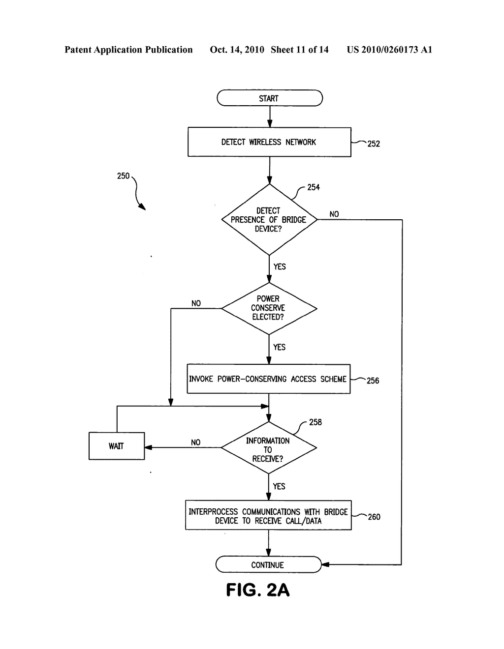 APPARATUS AND METHODS FOR BRIDGING CALLS OR DATA BETWEEN HETEROGENOUS NETWORK DOMAINS - diagram, schematic, and image 12