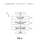 APPARATUS AND METHODS FOR BRIDGING CALLS OR DATA BETWEEN HETEROGENOUS NETWORK DOMAINS diagram and image