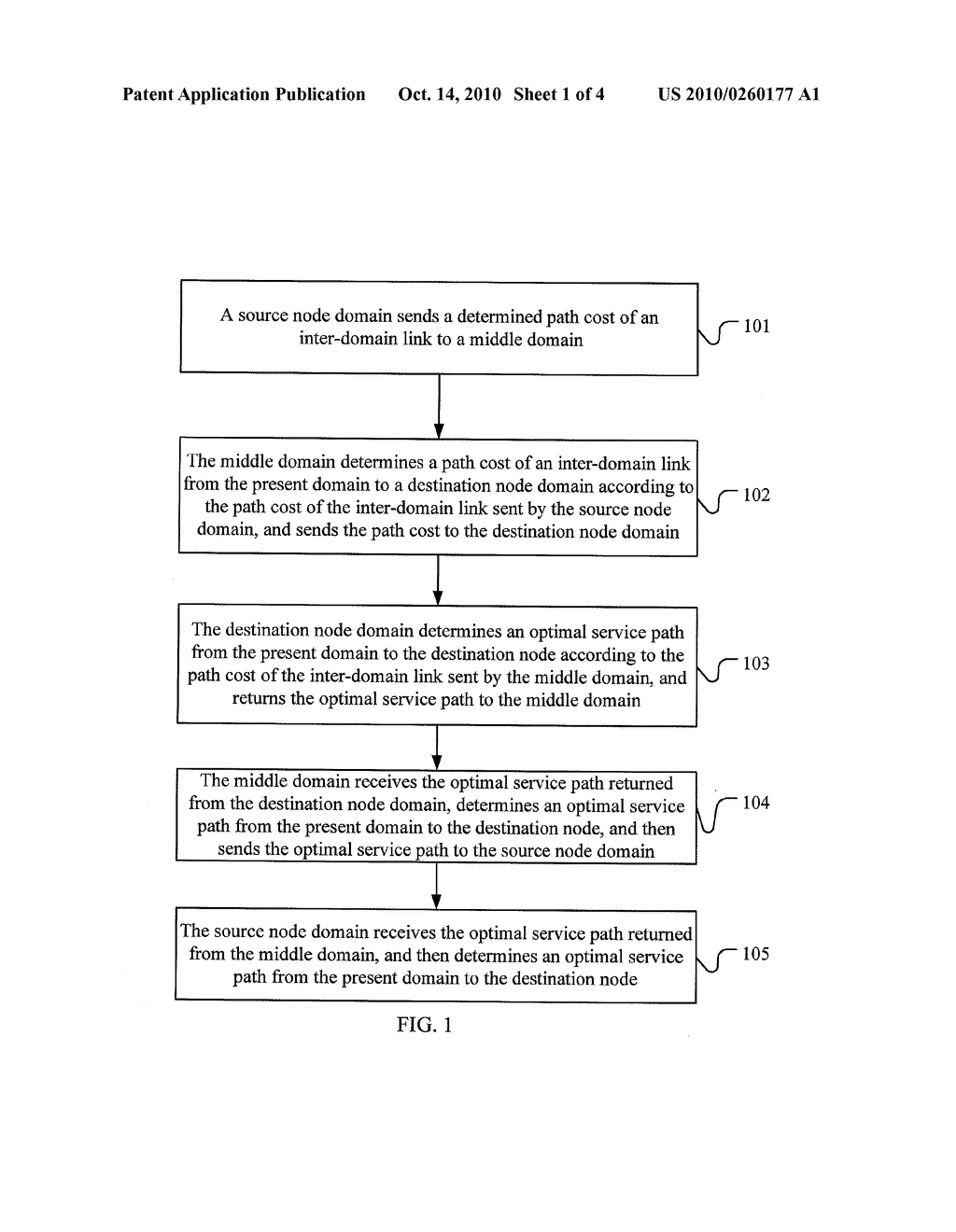 PATH SELECTION METHOD AND NETWORK SYSTEM, PATH COMPUTATION ELEMENT - diagram, schematic, and image 02