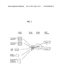 HOST DEVICE INTERFACE WITH A POINT OF DEPLOYMENT (POD) AND A METHOD OF PROCESSING BROADCAST DATA diagram and image