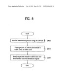 HOST DEVICE INTERFACE WITH A POINT OF DEPLOYMENT (POD) AND A METHOD OF PROCESSING BROADCAST DATA diagram and image