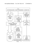 VPN OPTIMIZATION BY DEFRAGMENTATION AND DEDUPLICATION APPARATUS AND METHOD diagram and image