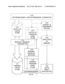 VPN OPTIMIZATION BY DEFRAGMENTATION AND DEDUPLICATION APPARATUS AND METHOD diagram and image