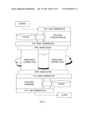 VPN OPTIMIZATION BY DEFRAGMENTATION AND DEDUPLICATION APPARATUS AND METHOD diagram and image