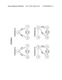 Optimising communications diagram and image