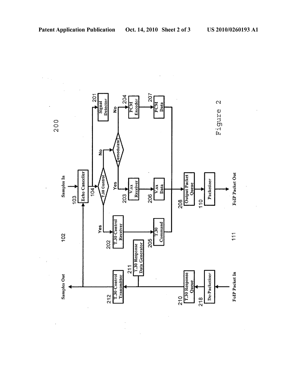 Signal-type dependent real-time fax relay - diagram, schematic, and image 03