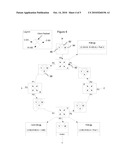 Enabling an Ethernet Ring Network to Scalably Support a Hub-And-Spoke Connectivity Model diagram and image