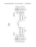 Communication Device, Communication System, Communication Method and Program diagram and image