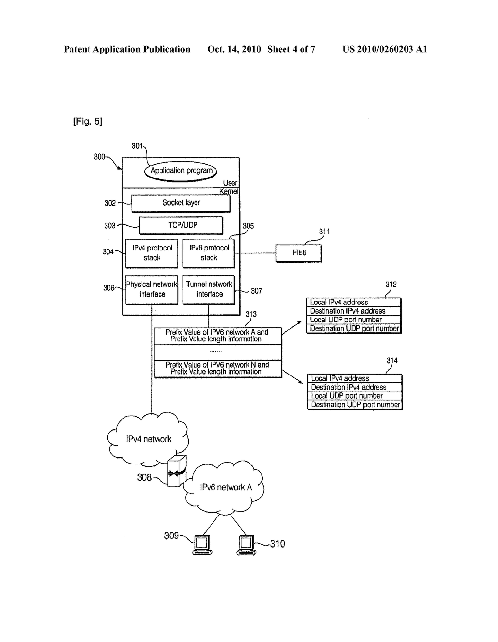 TUNNELING IPv6 PACKET THROUGH IPv4 NETWORK USING A TUNNEL ENTRY BASED ON IPv6 PREFIX AND TUNNELING IPv4 PACKET USING A TUNNEL ENTRY BASED ON IPv4 PREFIX - diagram, schematic, and image 05