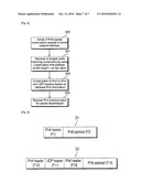 TUNNELING IPv6 PACKET THROUGH IPv4 NETWORK USING A TUNNEL ENTRY BASED ON IPv6 PREFIX AND TUNNELING IPv4 PACKET USING A TUNNEL ENTRY BASED ON IPv4 PREFIX diagram and image