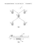 Ranging Between Radios Using Pseudo Time of Arrival Sequence diagram and image