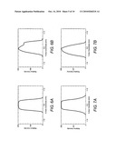 OPS-LASER PUMPED FIBER-LASER diagram and image