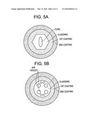 SINGLE-POLARIZATION HIGH POWER FIBER LASERS AND AMPLIFIERS diagram and image