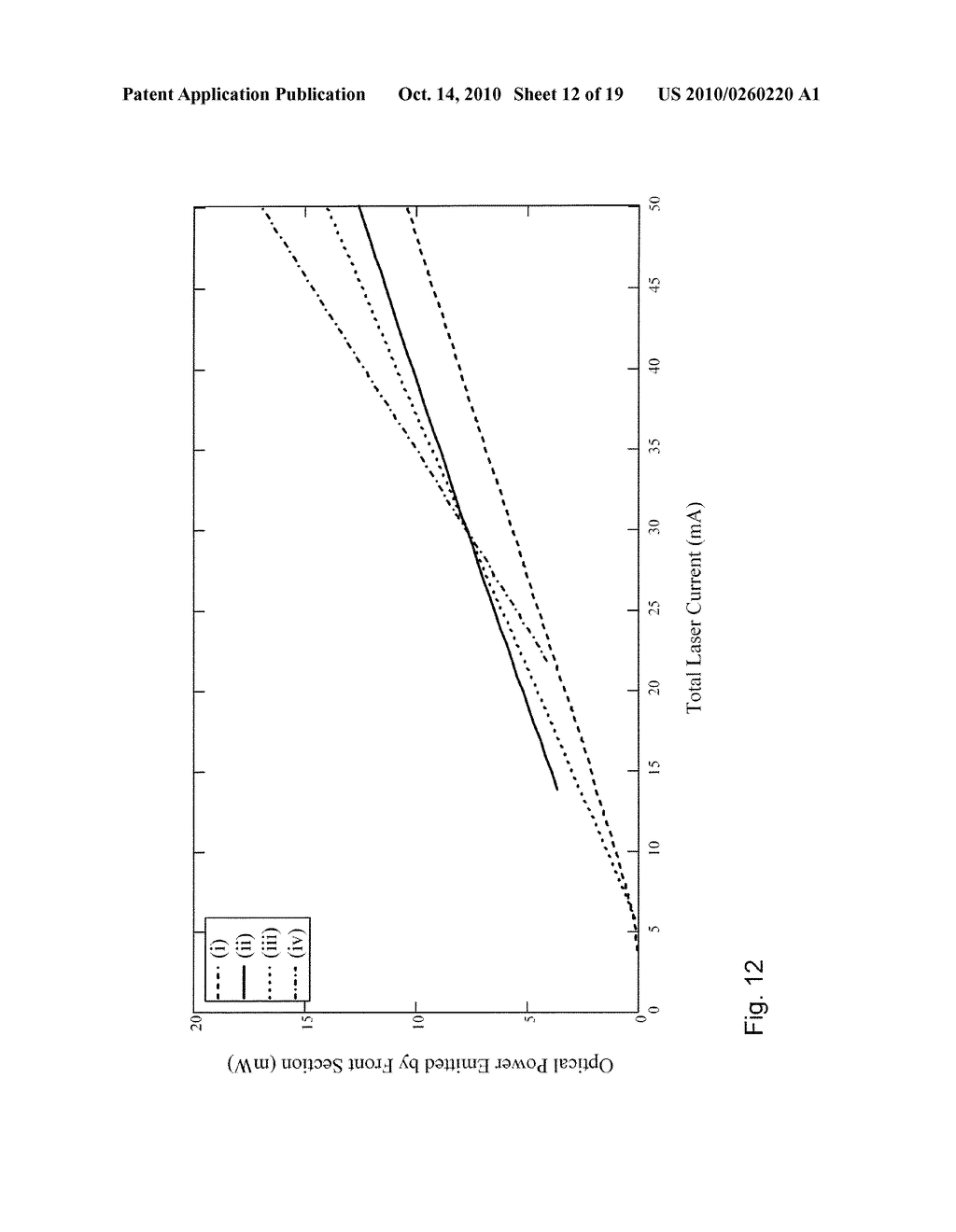 SEMICONDUCTOR LASER DEVICE AND CIRCUIT FOR AND METHOD OF DRIVING SAME - diagram, schematic, and image 13