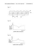 SEMICONDUCTOR LASER diagram and image