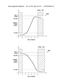 PHY LAYER PPDU CONSTRUCTION FOR BODY AREA NETWORK (BAN) DEVICES diagram and image