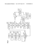 TIME DIGITAL CONVERTER, DIGITAL PLL FREQUENCY SYNTHESIZER, TRANSCEIVER, AND RECEIVER diagram and image