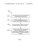 CHANNEL ESTIMATION TECHNIQUE FOR MULTI-CARRIER SYSTEM diagram and image