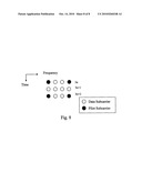 CHANNEL ESTIMATION TECHNIQUE FOR MULTI-CARRIER SYSTEM diagram and image