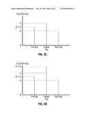 System and Method for Transmitter Training diagram and image