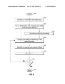 System and Method for Transmitter Training diagram and image