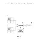 ADAPTIVE FILTERING BASED UPON BOUNDARY STRENGTH diagram and image