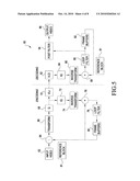 ADAPTIVE FILTERING BASED UPON BOUNDARY STRENGTH diagram and image