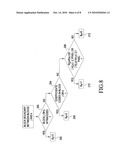 ADAPTIVE FILTERING BASED UPON BOUNDARY STRENGTH diagram and image