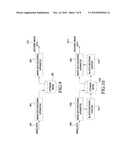 ADAPTIVE FILTERING BASED UPON BOUNDARY STRENGTH diagram and image