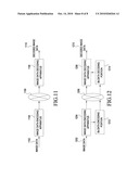 ADAPTIVE FILTERING BASED UPON BOUNDARY STRENGTH diagram and image