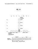 Method and Apparatus for Decoding/Encoding a Video Signal diagram and image